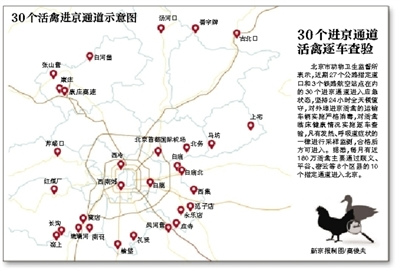 北京排查所有流感样病例市财政追加3千万经费