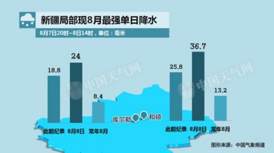 【浙闽】局地暴雨 明起中东部高温范围扩大